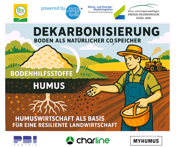 Plakat zur Veranstaltung Dekabonisierung