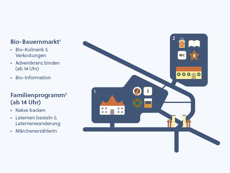 Übersichtsplan Grottenhofer Adventmärchen
